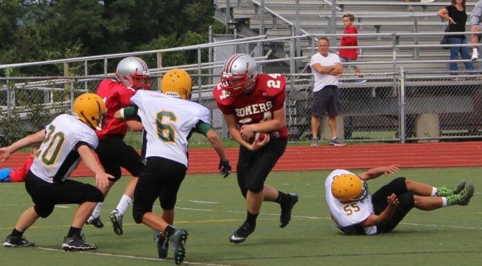 How Much Is Too Much Competitive Youth Sports