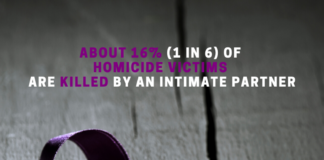 Be The Voice–Reveal Beauty Launches Campaign to Raise Awareness for Victims of Domestic Violence During COVID-19