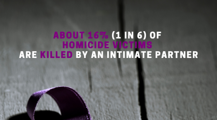 Be The Voice–Reveal Beauty Launches Campaign to Raise Awareness for Victims of Domestic Violence During COVID-19