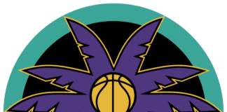 The Los Angeles Sparks are Preparing for the WNBA Season