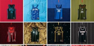 Nike and the WNBA Introduce the New Uniform Editions and Apparel Collection