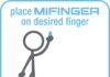 MIFINGER™ A Strong Shield of Security From Contact with Harmful Viruses or Bacteria