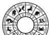 Zodiac Signs and Astrology, Determining Our Unique Personalities