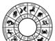 Zodiac Signs and Astrology, Determining Our Unique Personalities