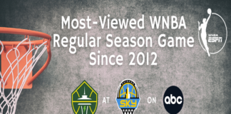 WNBA Viewership Breaks Records With Seattle Storm and Chicago Sky