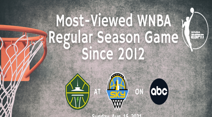 WNBA Viewership Breaks Records With Seattle Storm and Chicago Sky