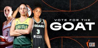 WNBA Unveils Vote for the GOAT Program
