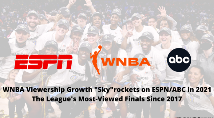WNBA Viewership Explodes In Both Regular And Post-Season