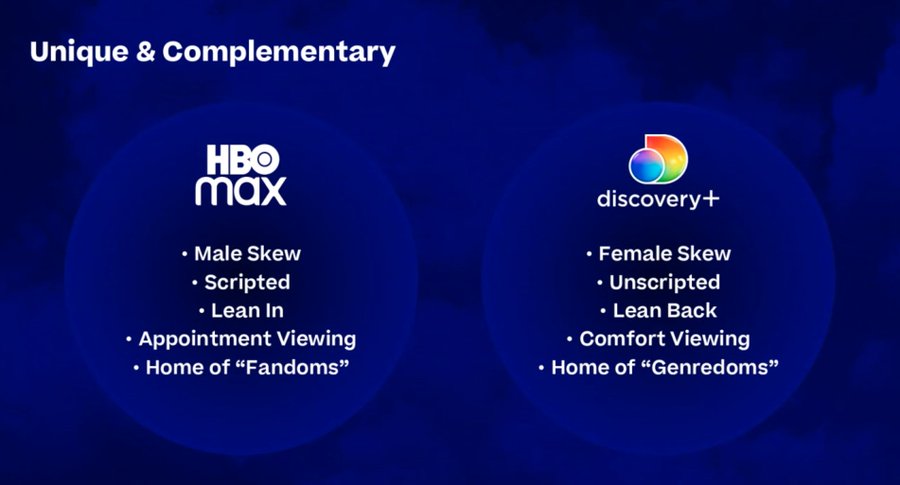 Warner Bros. Discovery comparing and contrasting audiences who watch HBO Max and Discovery+.