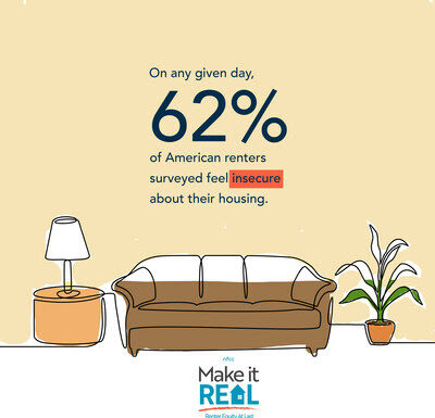 National Foundation for Credit Counseling (NFCC) Launches “Make it R.E.A.L” National Foundation for Credit Counseling (NFCC)