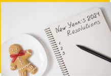 Elevate Your Goals: A Blueprint for Achievable New Year’s Resolutions in 2024