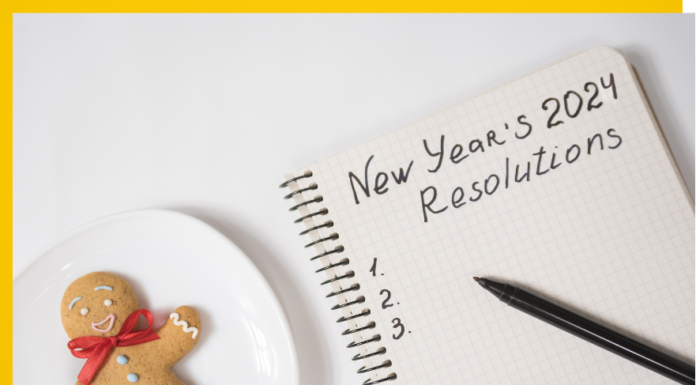Elevate Your Goals: A Blueprint for Achievable New Year’s Resolutions in 2024