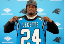Analyzing the Carolina Panthers’ Draft Strategy